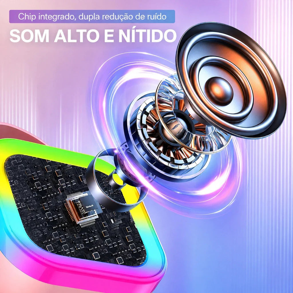 Kit Karaokê Infantil com Caixa de Som Bluetooth e Microfone Sem Fio